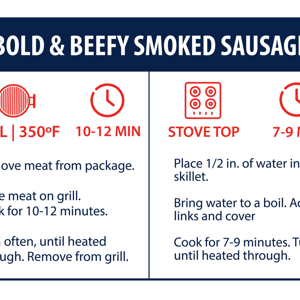 
                  
                    Bold & Beefy Smoked Sausage - Blues Hog
                  
                