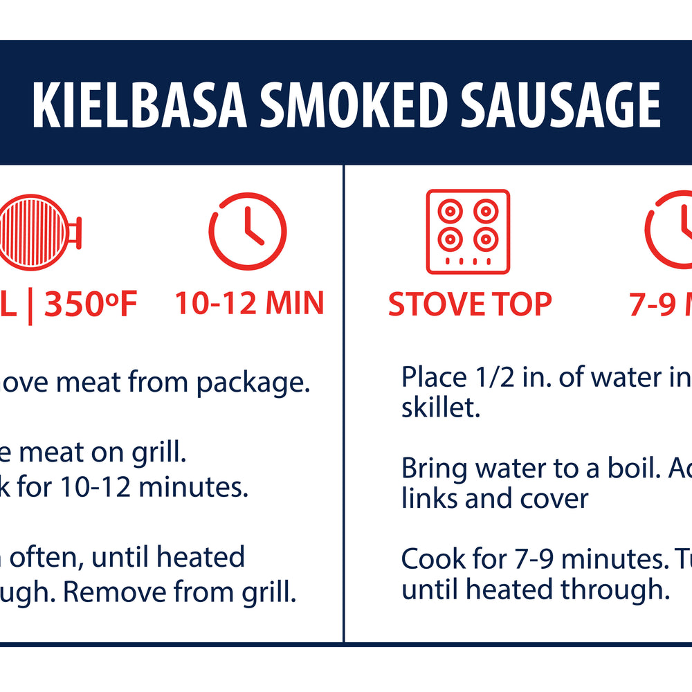 
                  
                    Kielbasa Smoked Sausage - Blues Hog
                  
                