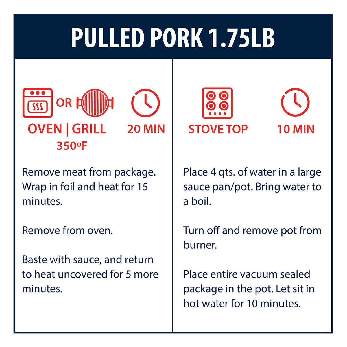 Pulled Pork 1.75 Heating Information