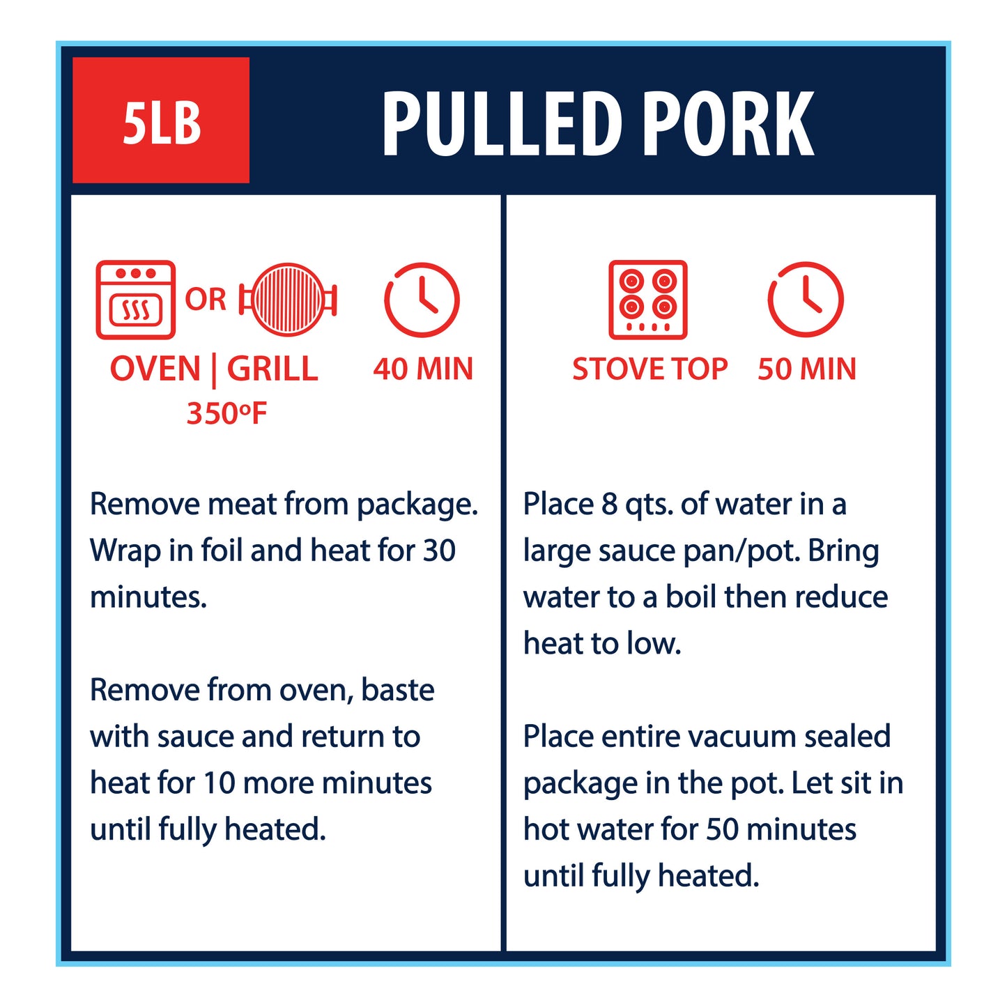 Competition Style, Pulled Pork - 5 lb. - Blues Hog