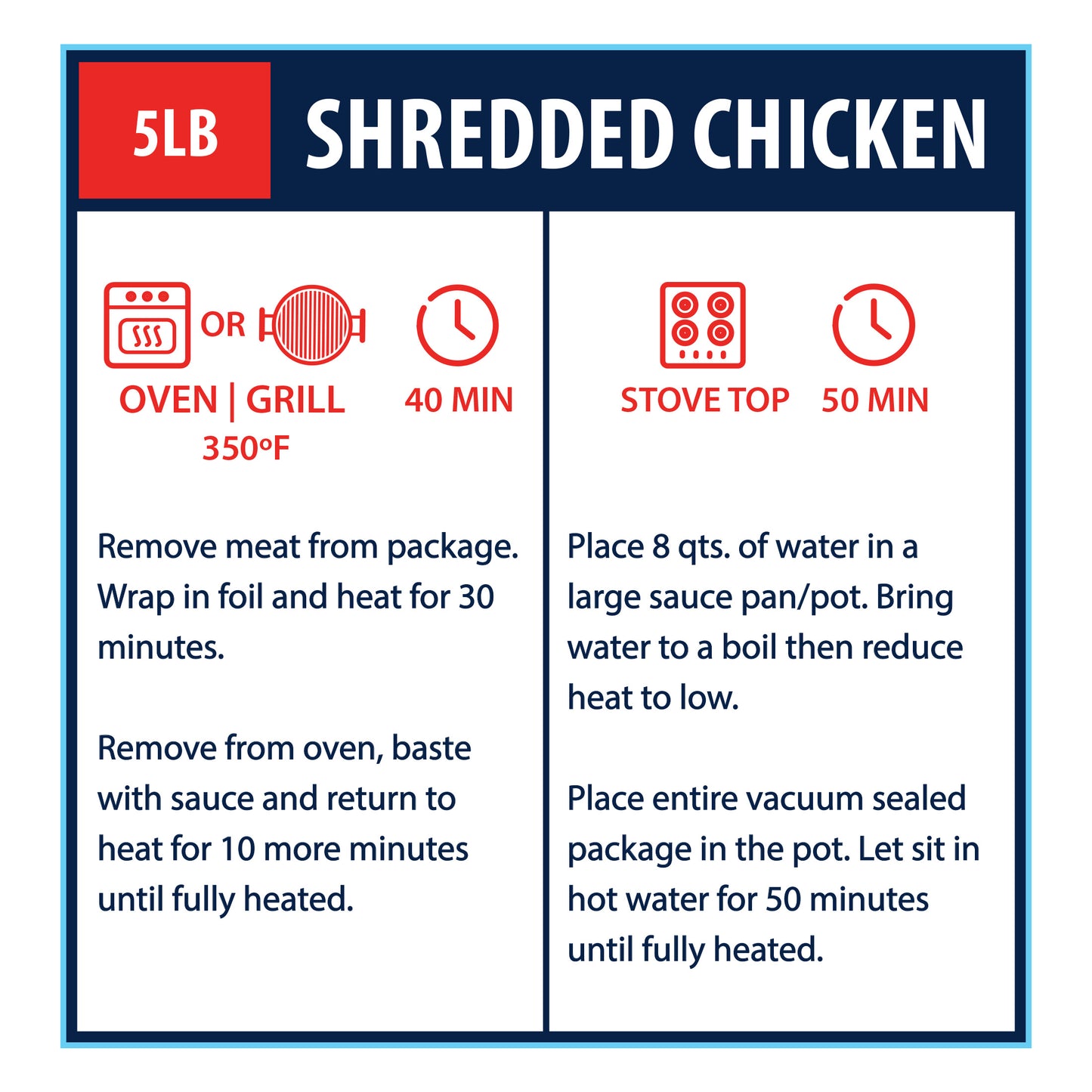 Competition Style, Shredded Chicken - 5 lb. - Blues Hog