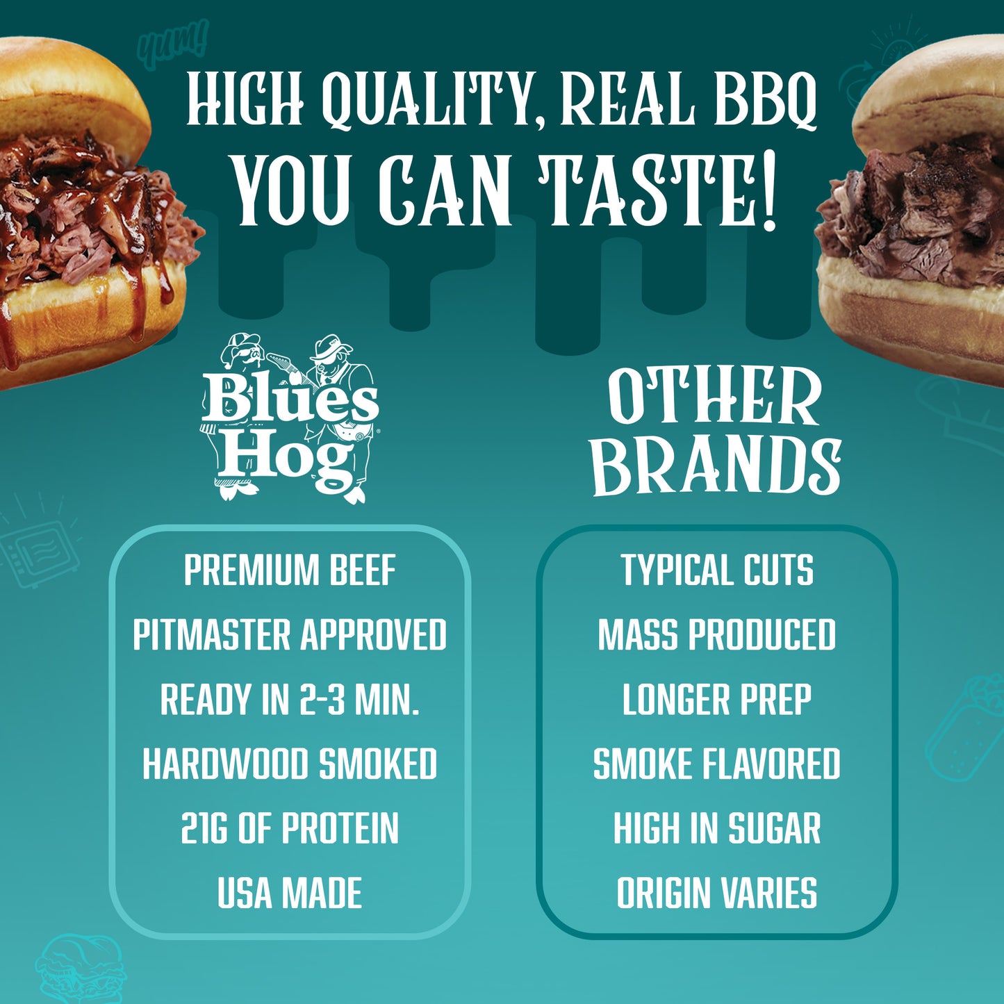BBQ Chopped Beef Brisket, Fully Cooked, Smoked & Seasoned - 1 lb. - Blues Hog