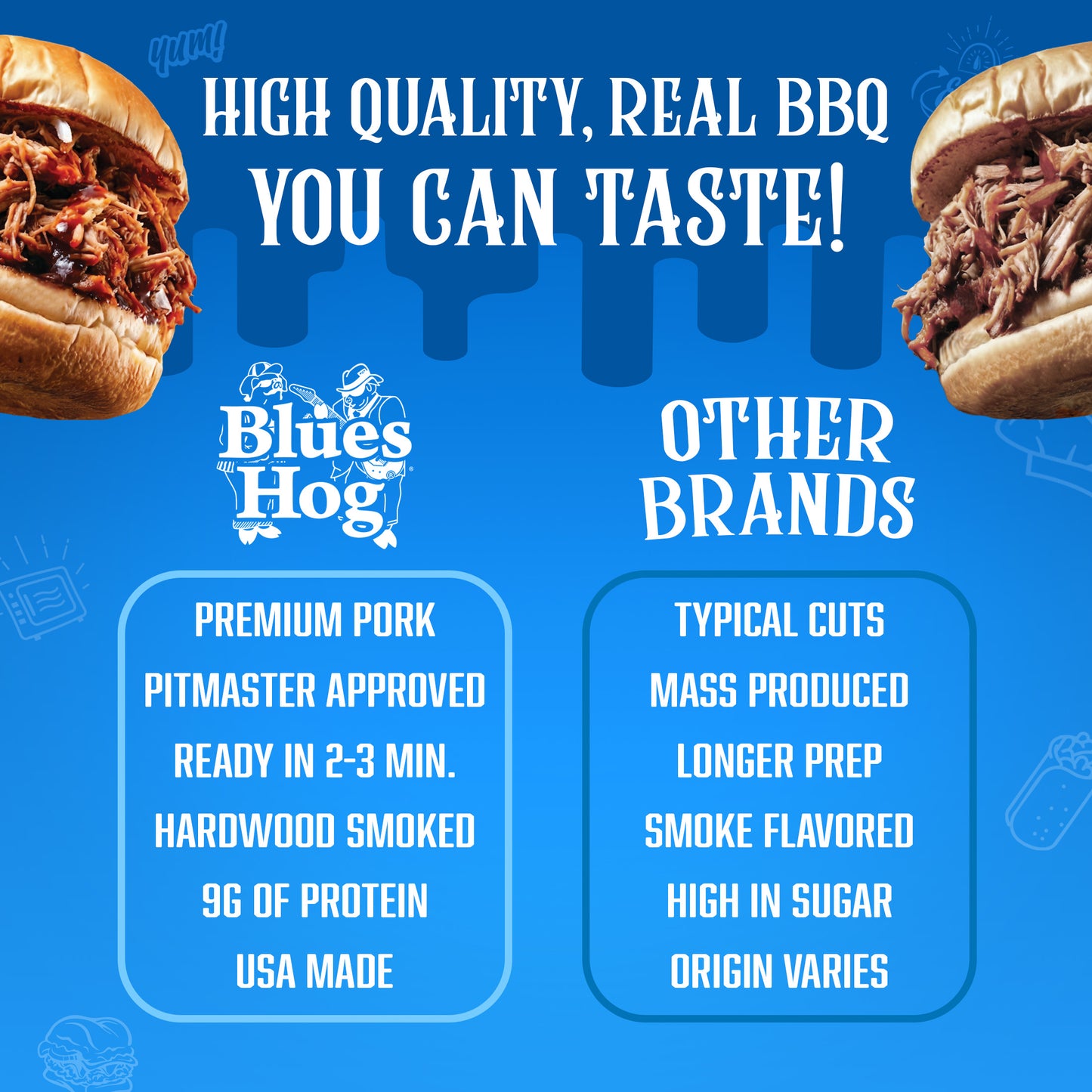 BBQ Pulled Pork, Fully Cooked, Smoked & Seasoned - 1 lb. - Blues Hog