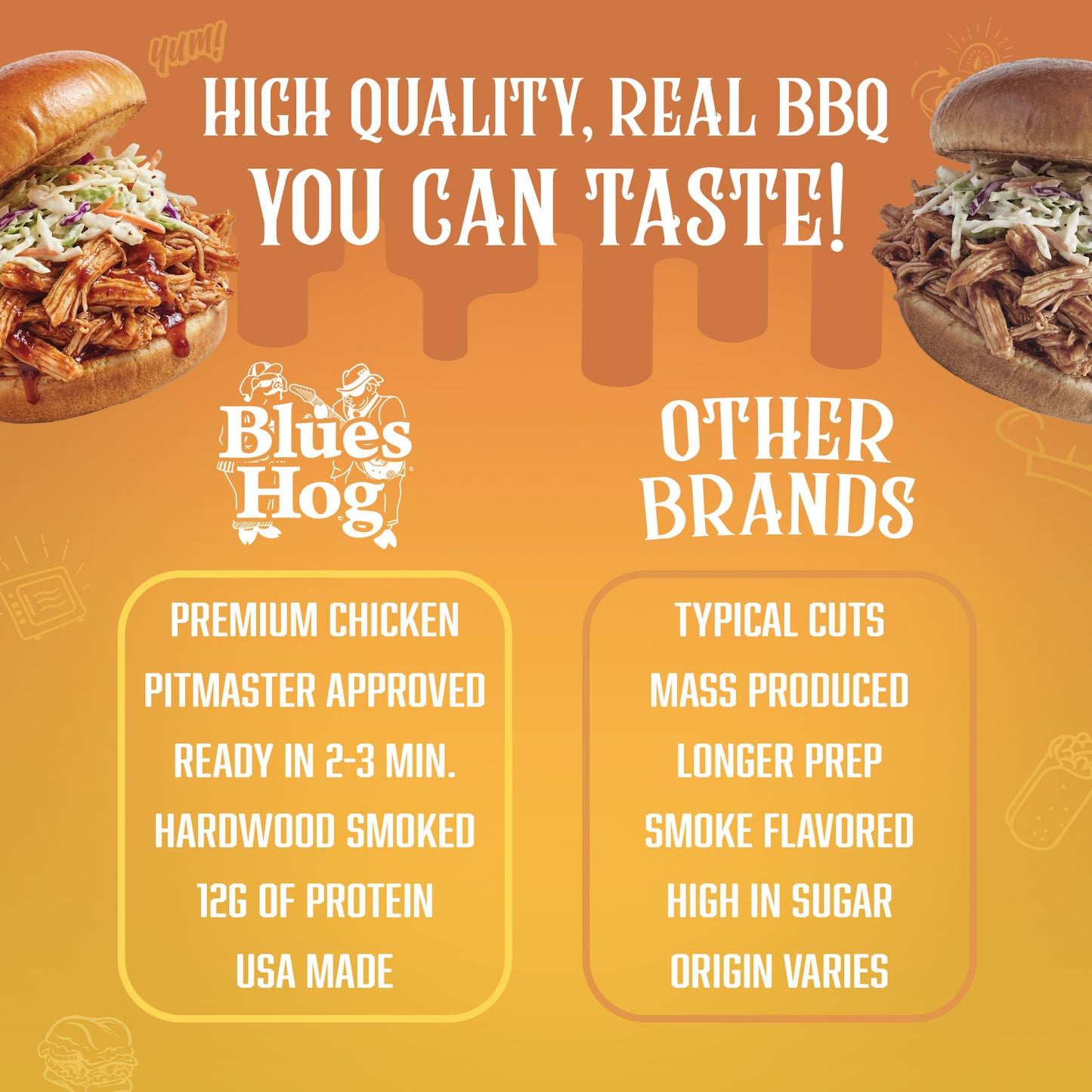 BBQ Shredded Chicken, Fully Cooked, Smoked & Seasoned - 1 lb. - Blues Hog