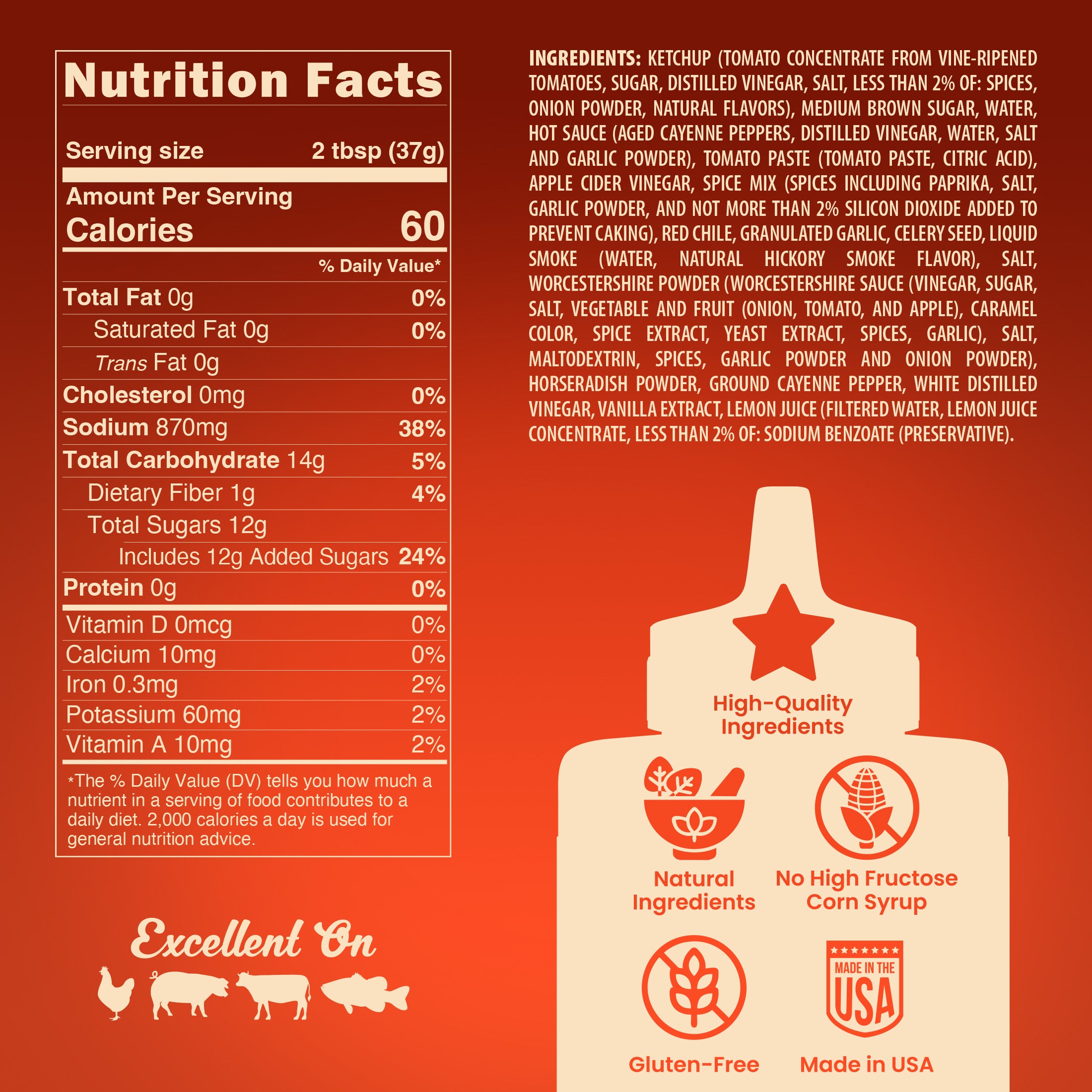Sizzlin' Heat BBQ Sauce – Blues Hog
