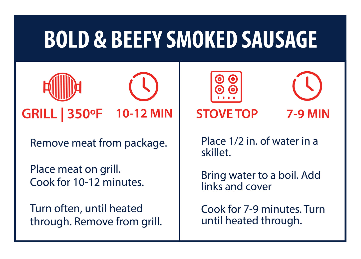 
                  
                    Bold & Beefy Smoked Sausage - Blues Hog
                  
                