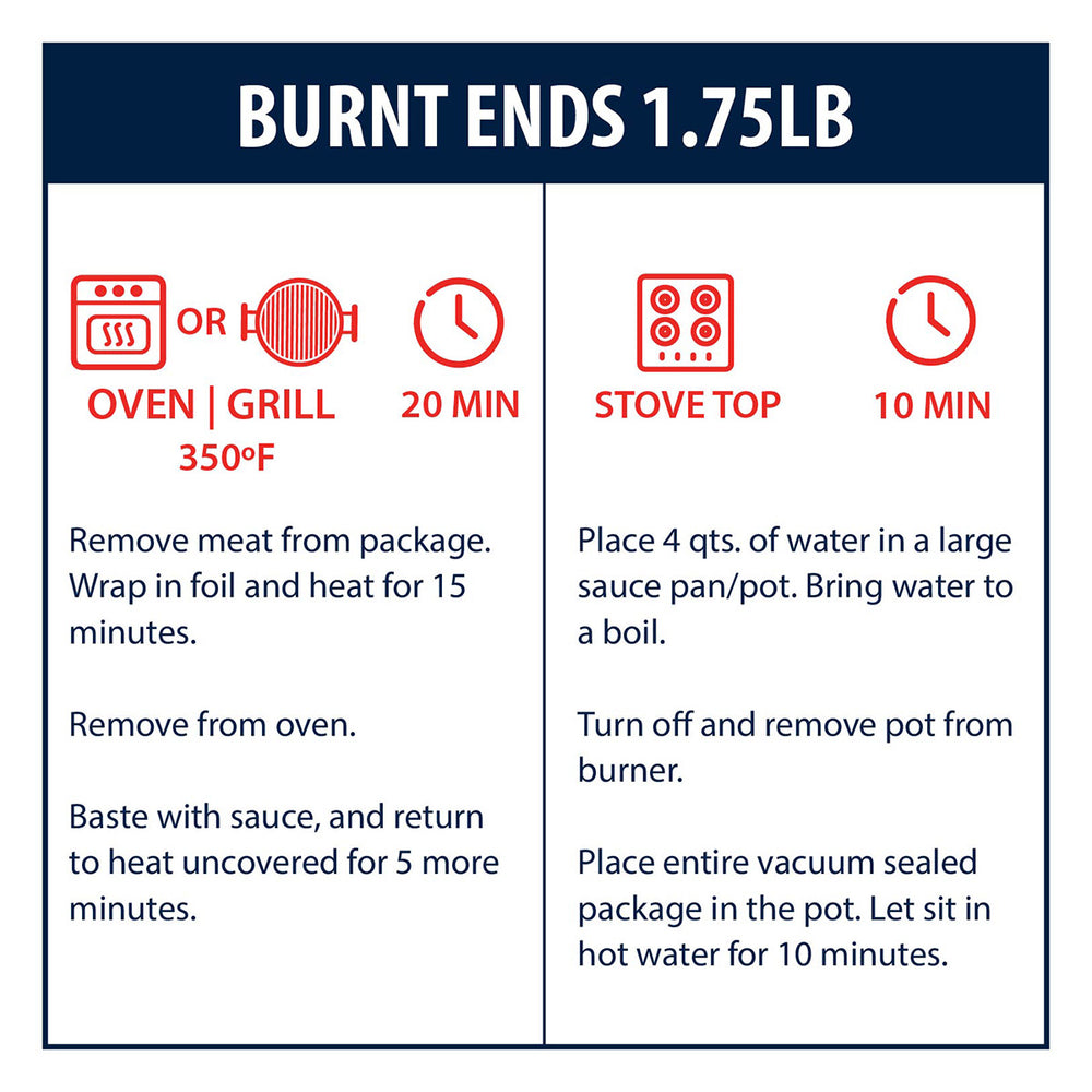 
                  
                    Wagyu Burnt Ends 1.75 Heating Information
                  
                
