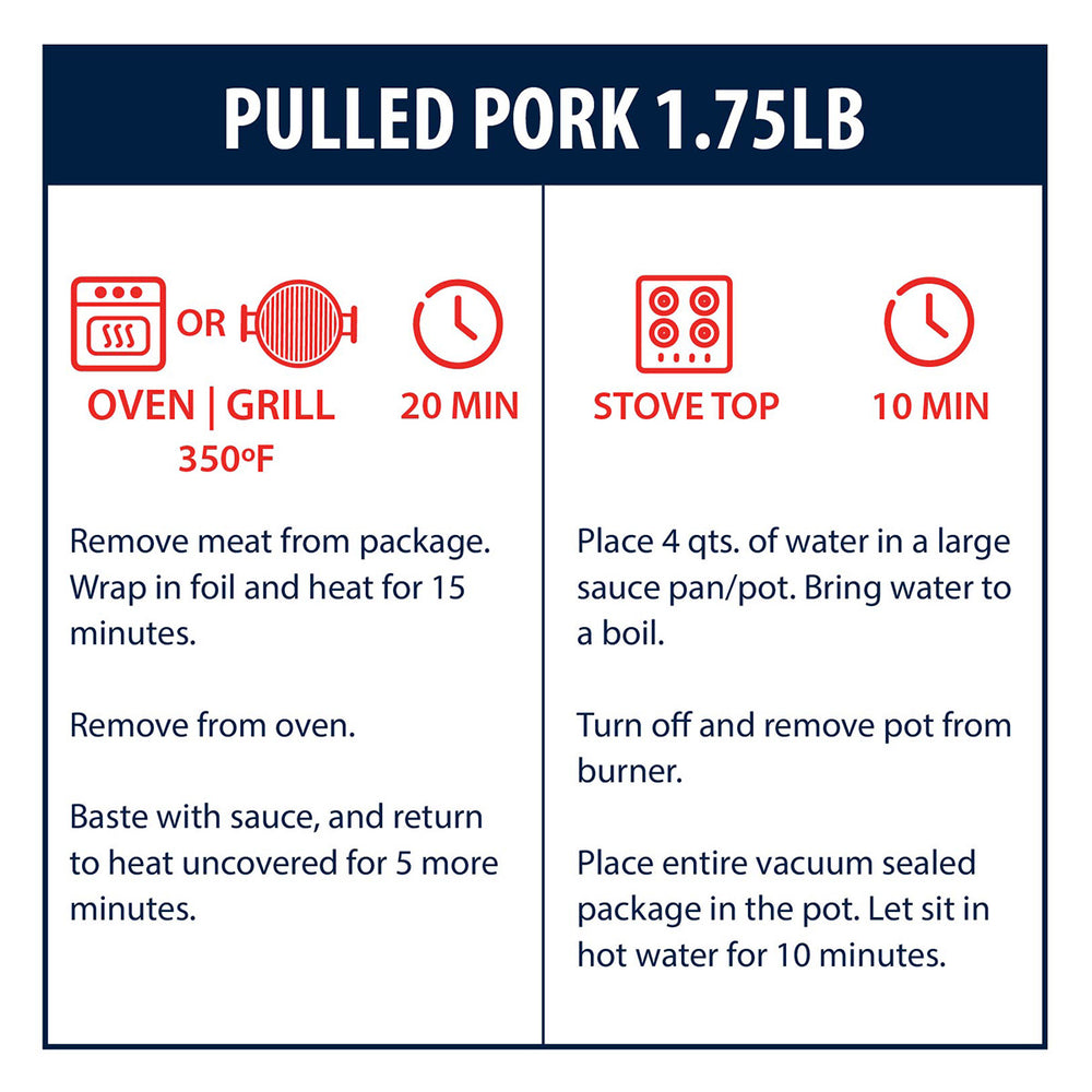 
                  
                    Pulled Pork 1.75 Heating Information
                  
                