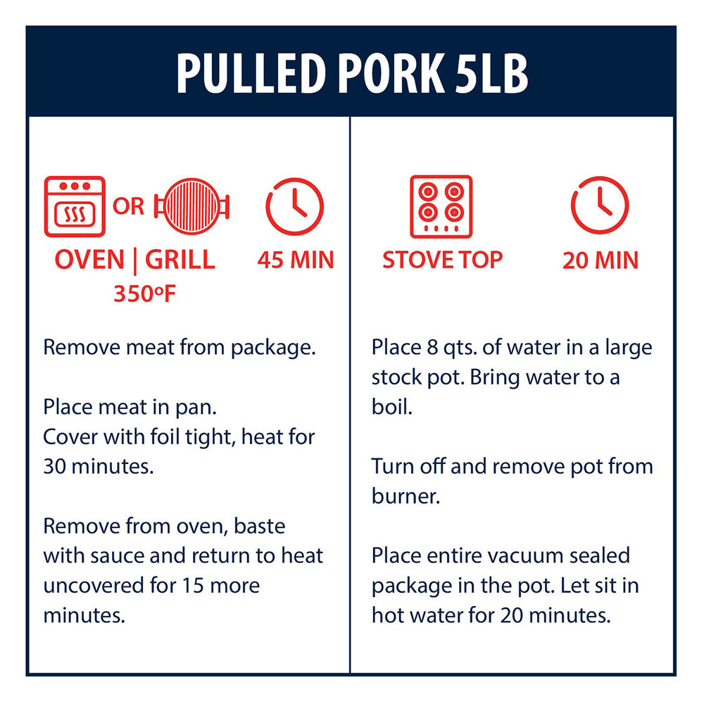 
                      
                        Pulled Pork 5 Heating Information
                      
                    