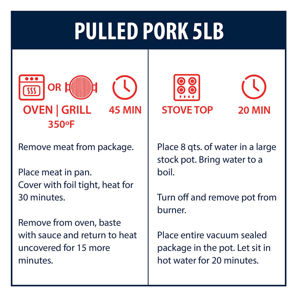 
                  
                    Pulled Pork 5 Heating Information
                  
                