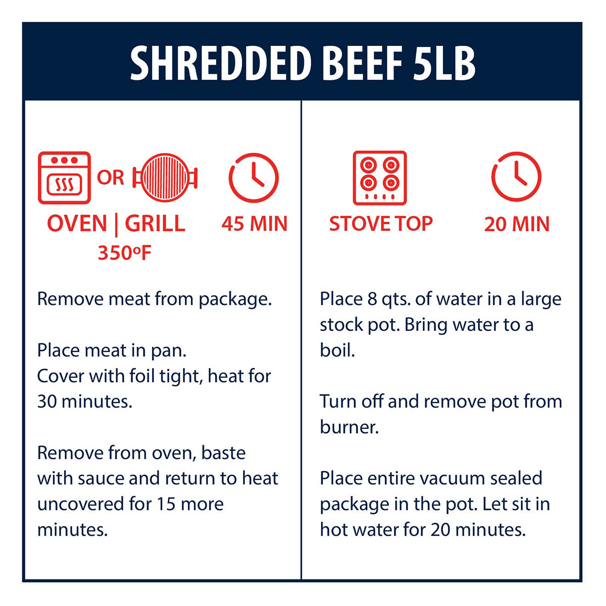 
                  
                    Shredded Beef 5 Heating Information
                  
                