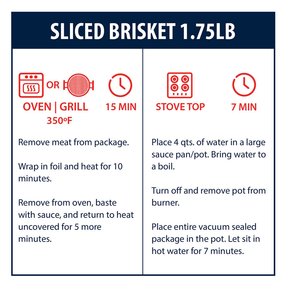 
                  
                    Sliced Brisket 1.75 Heating Information
                  
                