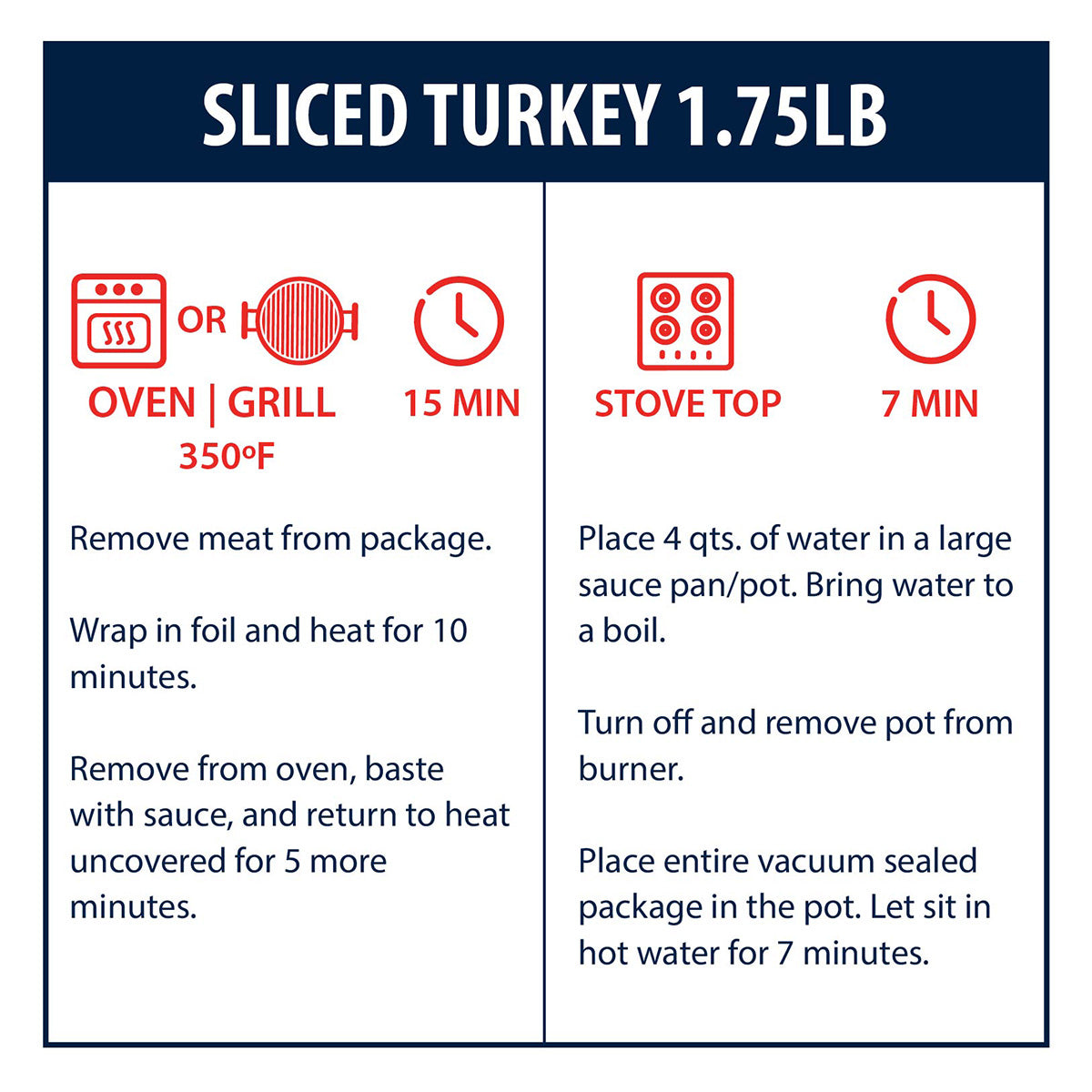 
                  
                    Sliced Turkey 1.75 Heating Information
                  
                