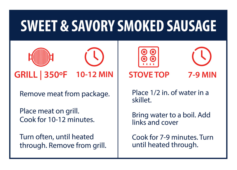 
                  
                    Sweet & Savory Smoked Sausage - Blues Hog
                  
                